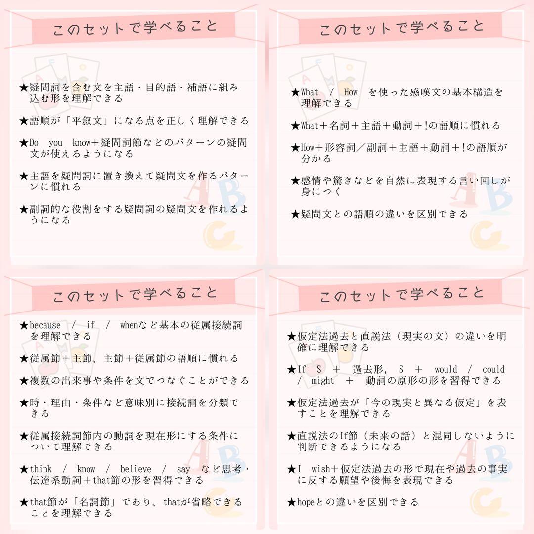 【中3フルパッケージ】単元別中学英文法カード　中学生　テスト　復習　予習　参考書