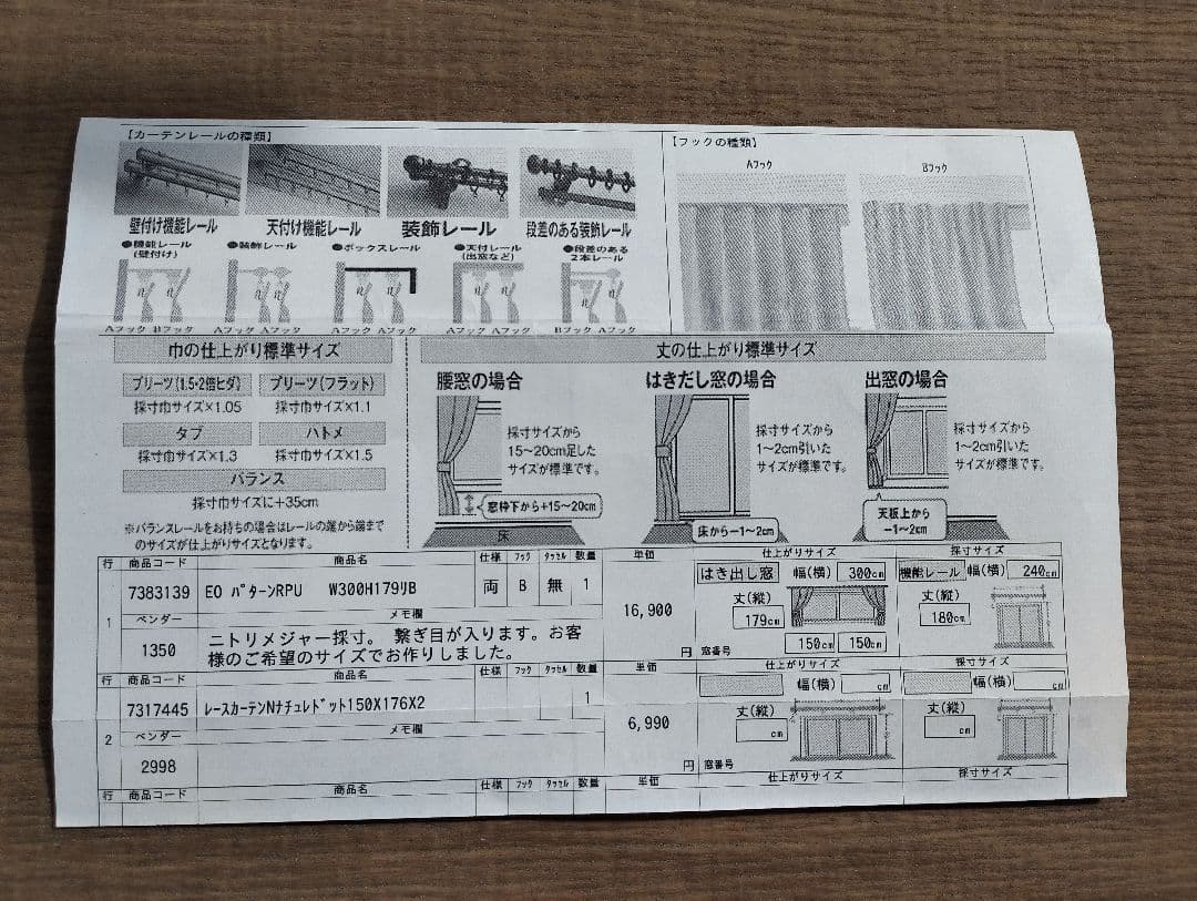 2枚セット ①裏地付き遮光2級・遮熱カーテン ②遮像・採光・レースカーテン
