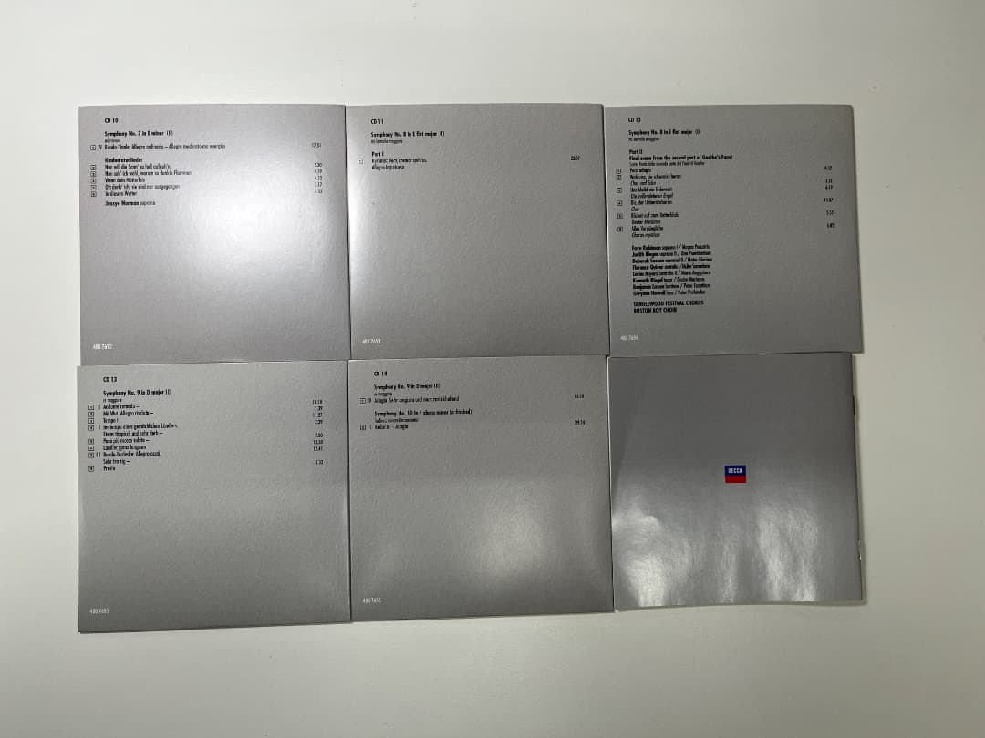 小澤征爾＆ボストン交響楽団　　Gustav Mahler　マーラー交響曲全集