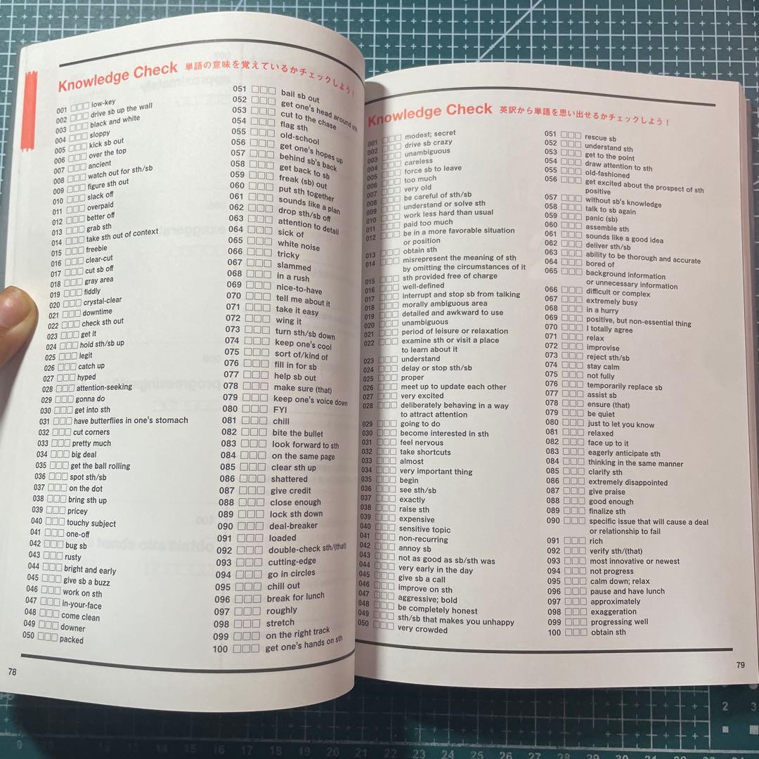 Distinction 1-3巻セットVocabularist Atsueigo