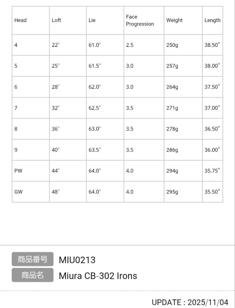 ★希少 MIURA US CB-302 4～9I,PW 7個 ヘッドのみ