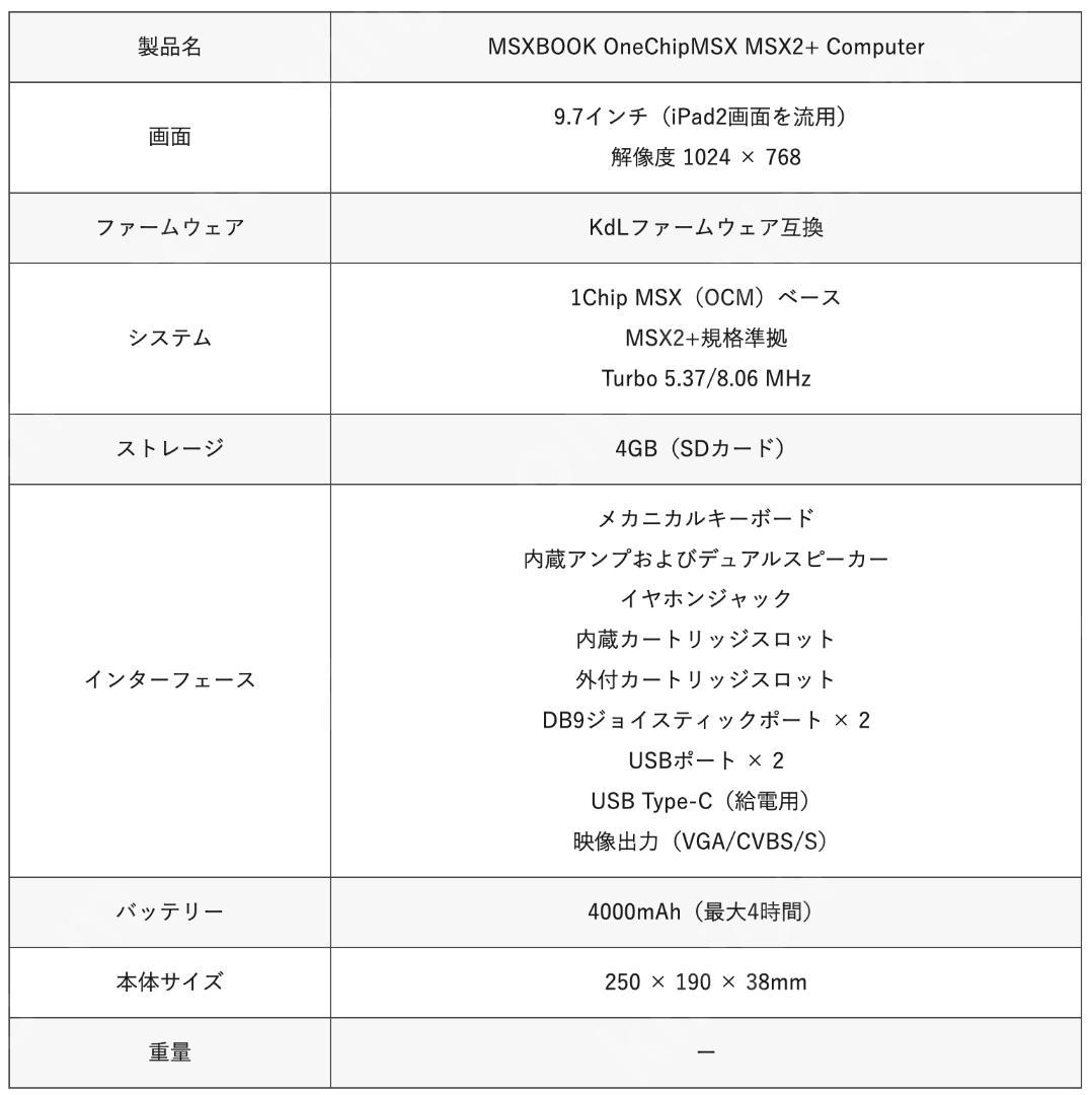 MSX2互換ミニノートOneChipBook【新品未使用・MSX日本版】