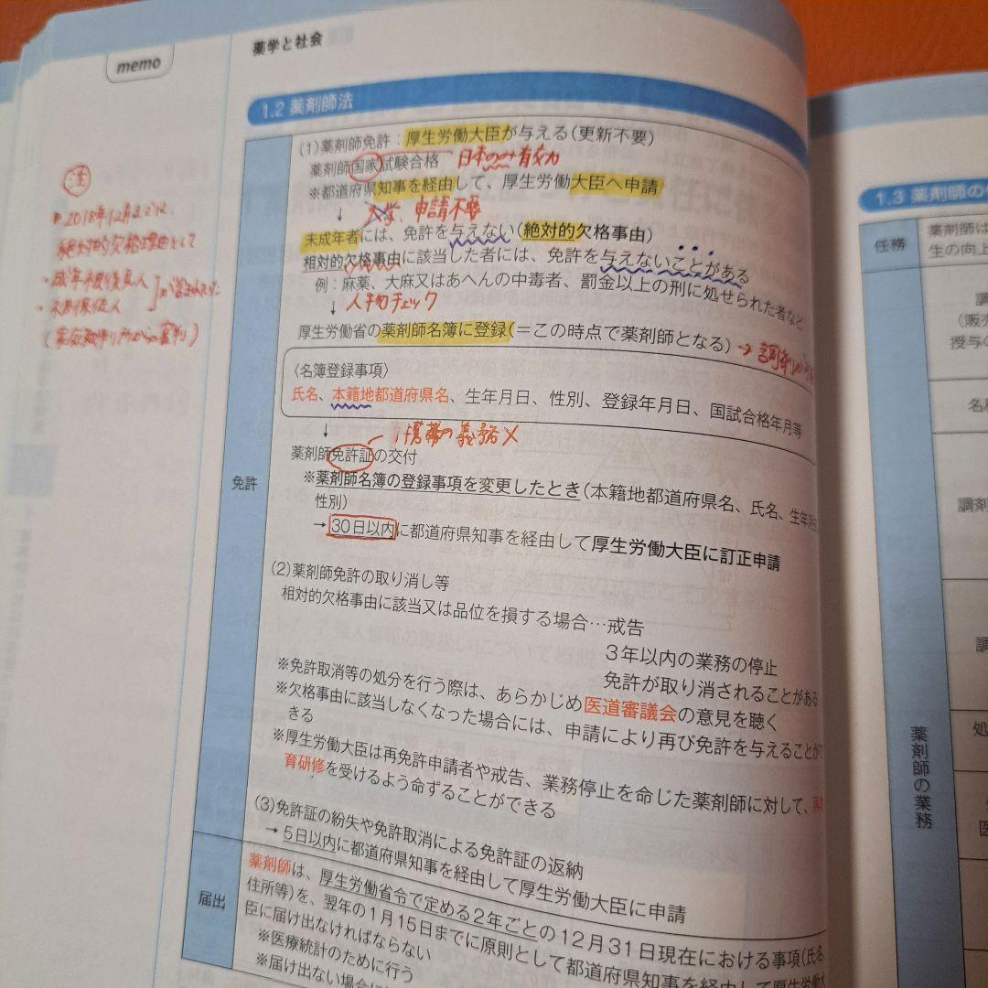 【最新版】コアカリ重点ポイント集第9版 vol.1-3 セット