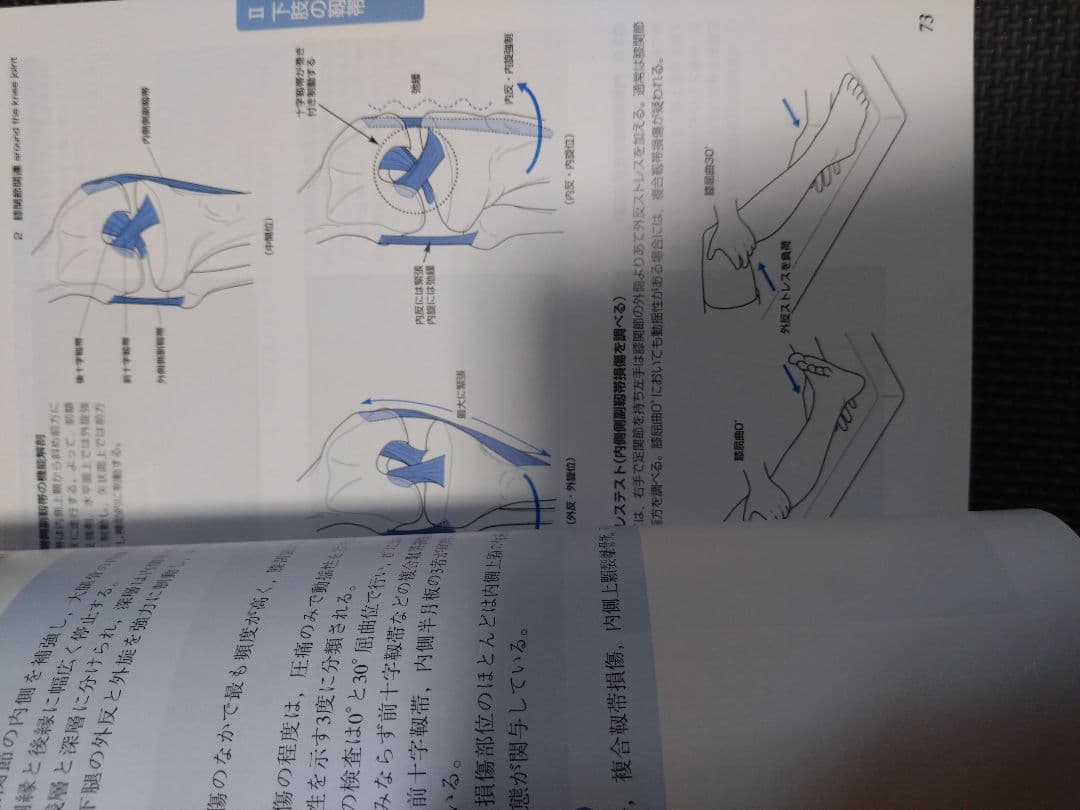新人　理学療法士　作業療法士　整形外科ナビゲーション　触診技術2冊セット　まとめ