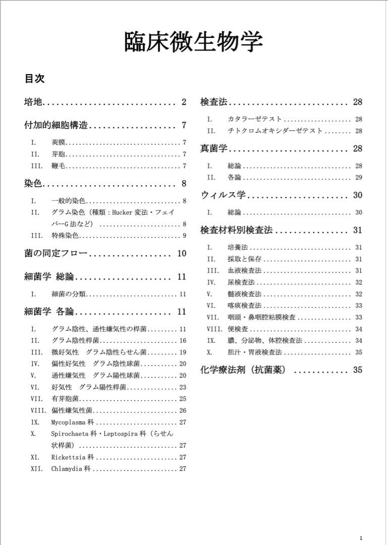 【ピーナッツ】臨床検査技師 国家試験 過去問 対策 まとめ ノート