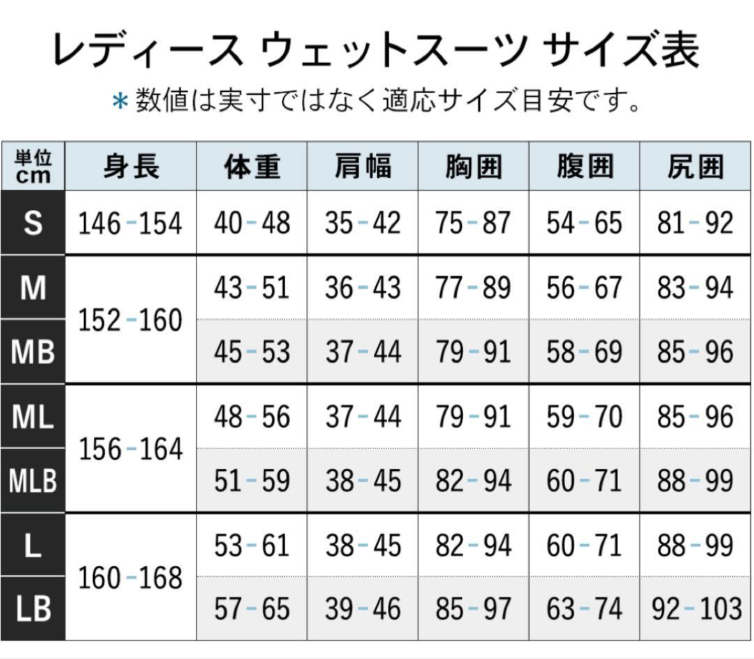 ROCKHOPPER(ロックホッパー)3×2mmフルスーツ レディースML相当