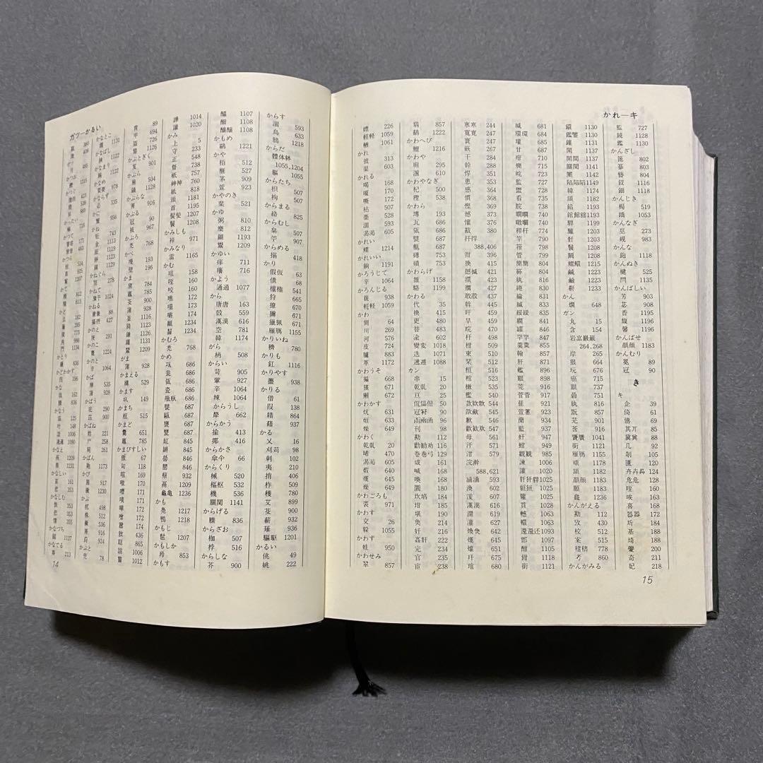くずし字用例辞典　机上版　児玉幸多　東京堂出版　新装３版