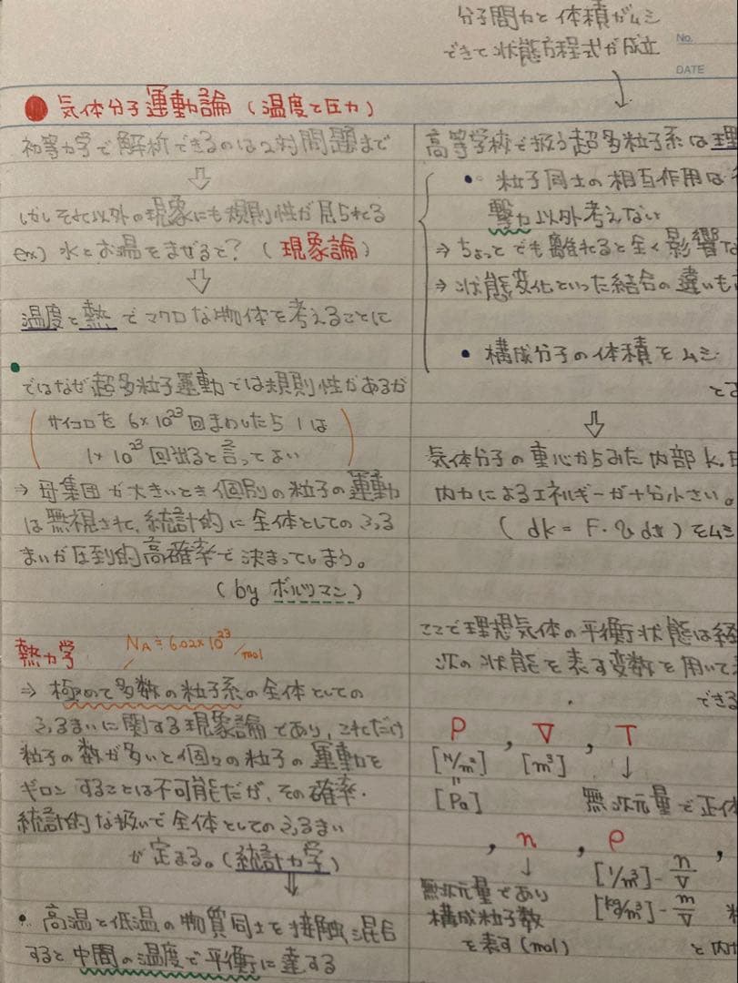 東進ハイレベル物理 テキスト+理論物理への道標+ノート（期間限定値下げ中）