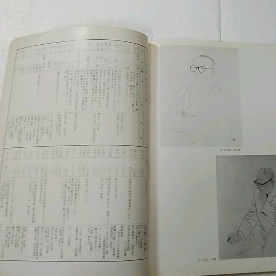 安田鞆彦展