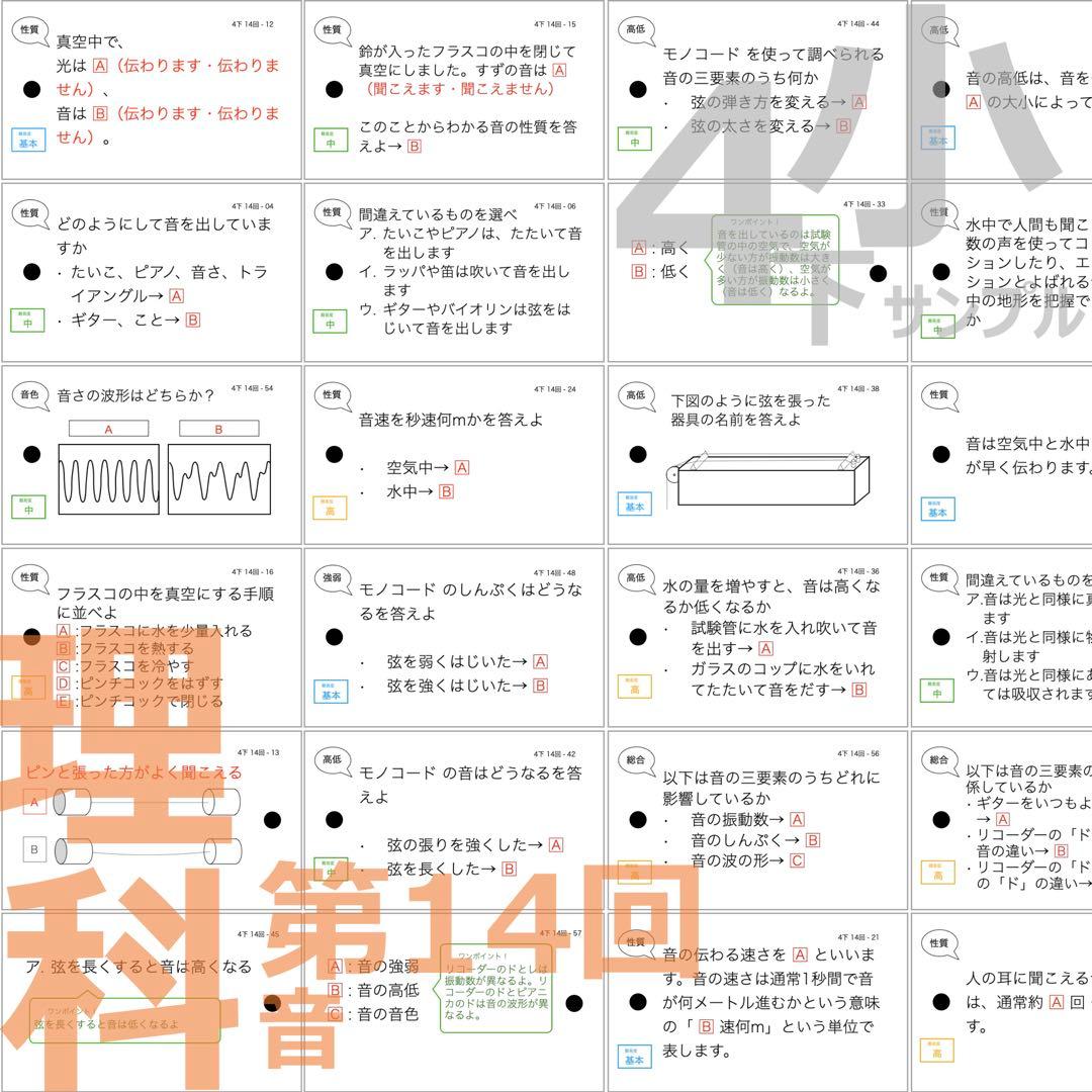 中学受験 暗記カード【4年下社会・理科6-18回】組分けテスト対策 予習シリーズ