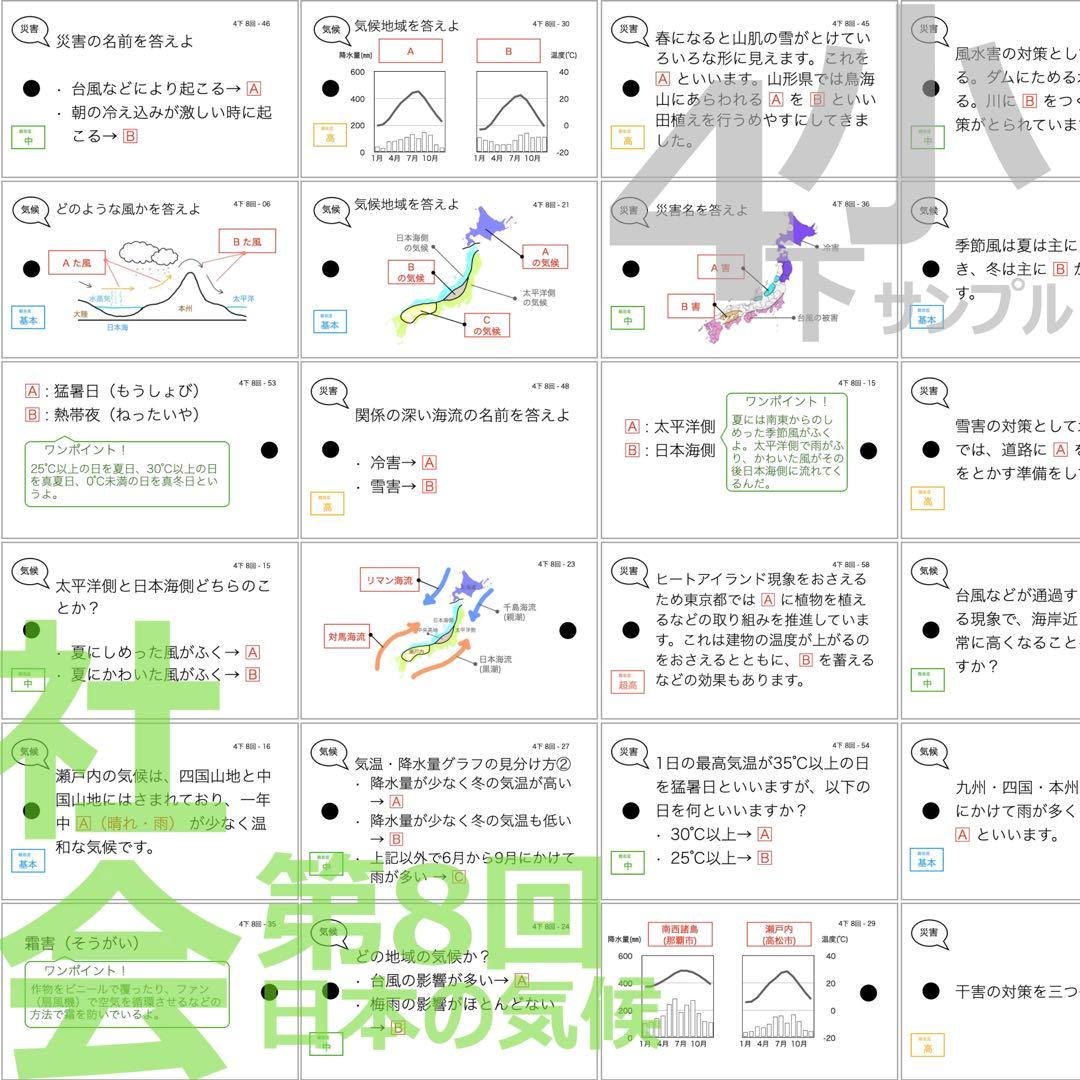中学受験 暗記カード【4年下社会・理科6-18回】組分けテスト対策 予習シリーズ