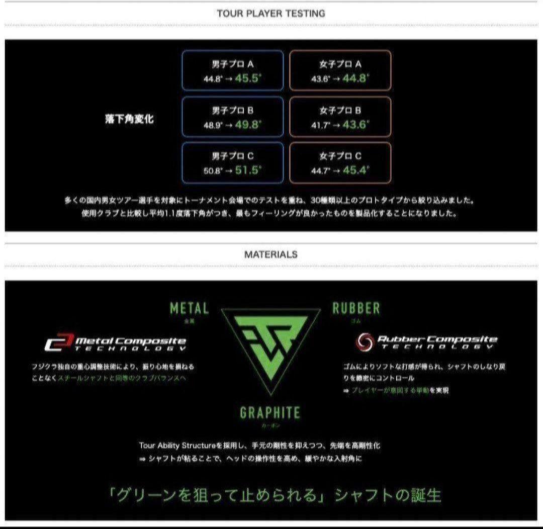 ⑥リシャフト専用 フジクラ トラヴィル TRAVIL 85R 5番～PW用 6本