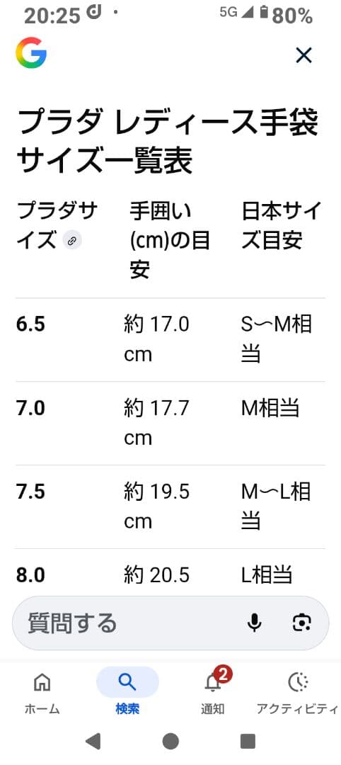 プラダレザーレディース手袋