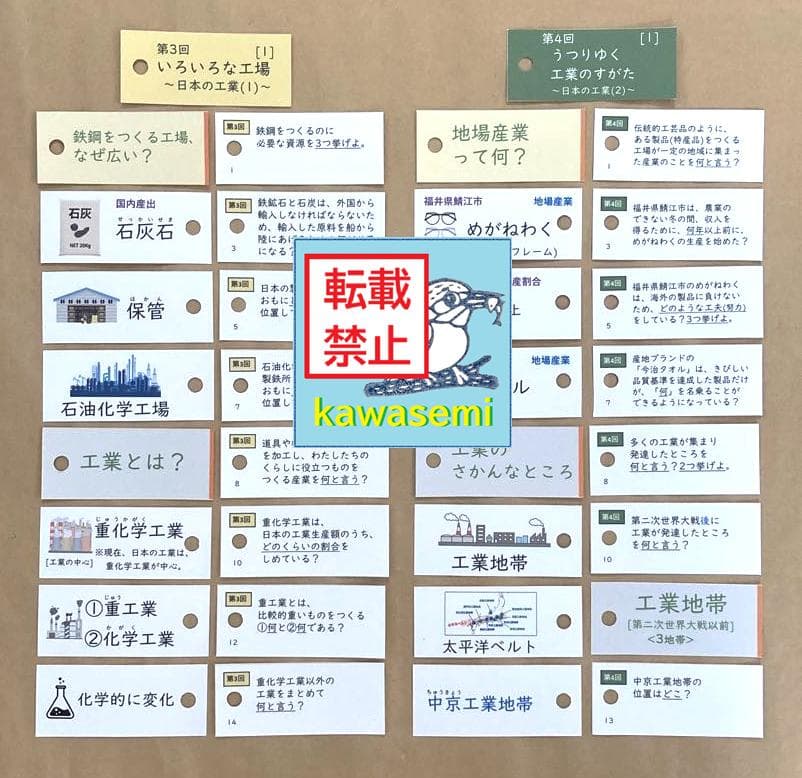 カット済【中学受験】予習シリーズ 社会 5年上(第1-4回) 地理 暗記カードa