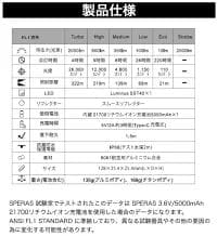 SPERAS E21 2000LM充電式 ハンディライトWUBENカスタム