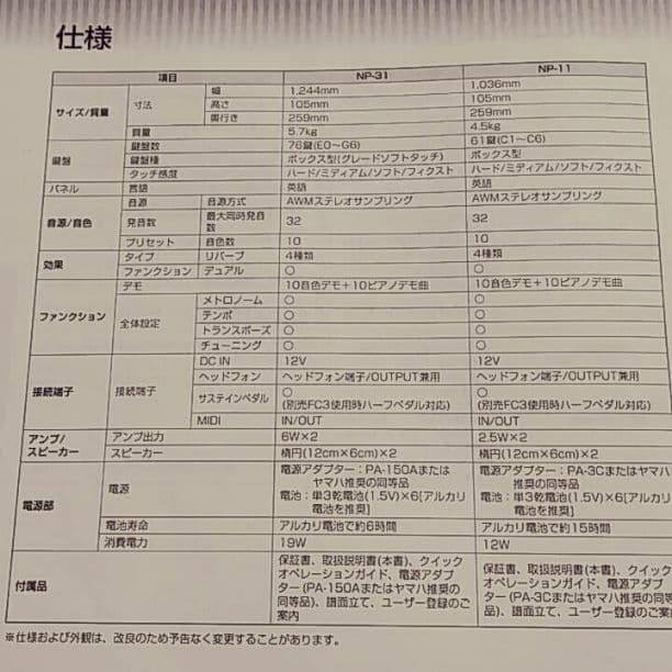 YAMAHA　電子ピアノ
