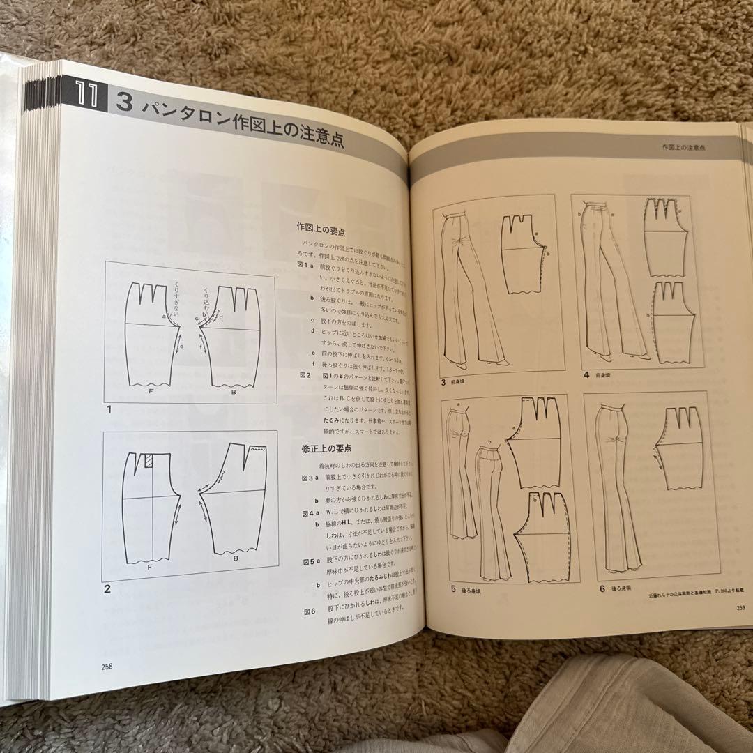 【貴重】近藤れん子の婦人服造形理論とPattern