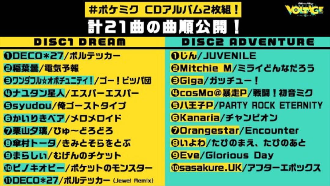 【限定】ポケモン feat. 初音ミク Project VOLTAGE 18
