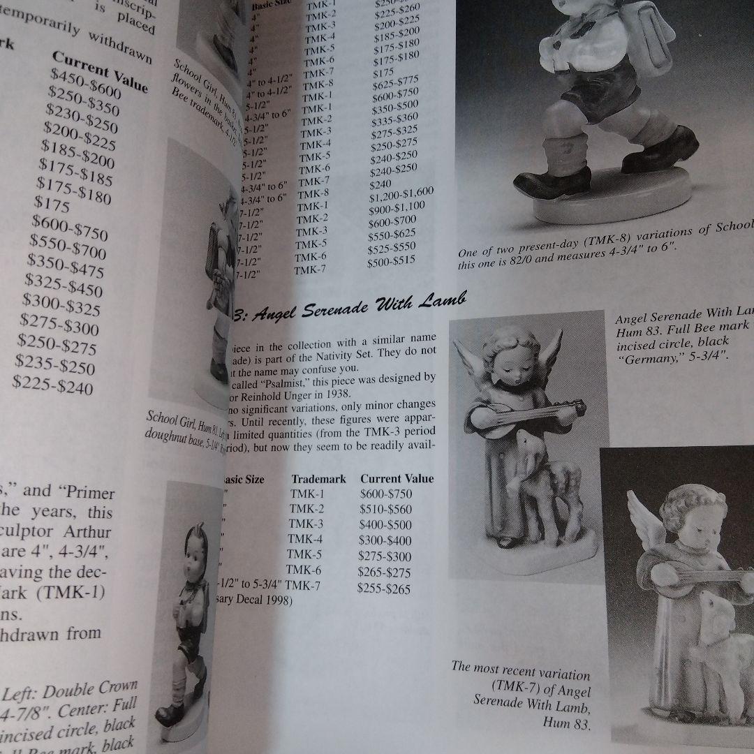 Luckey's Hummel Figurines & Plates　sb3