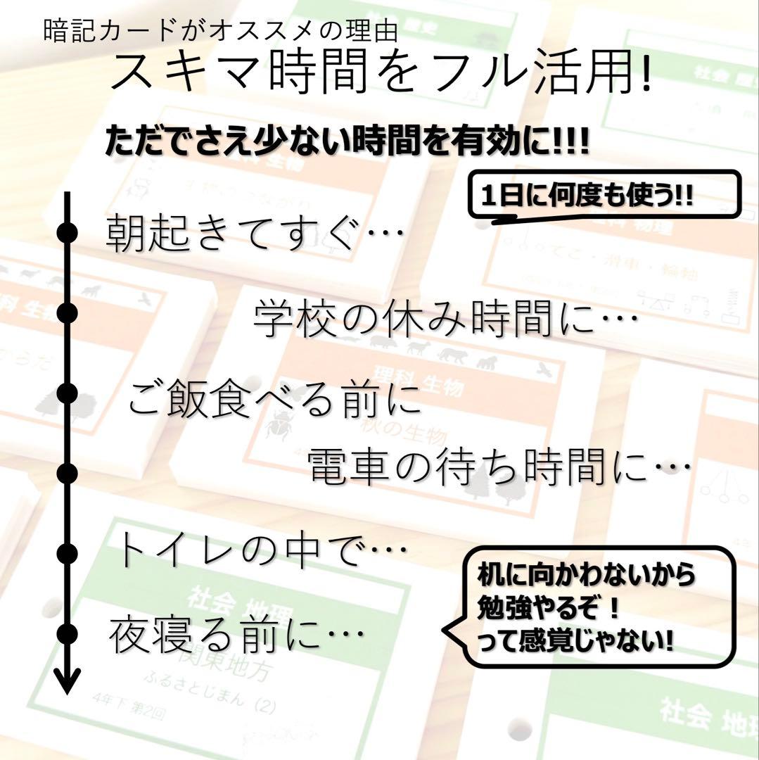 中学受験 暗記カード【4年下 社会・理科11-18回】 予習シリーズ 組分け対策