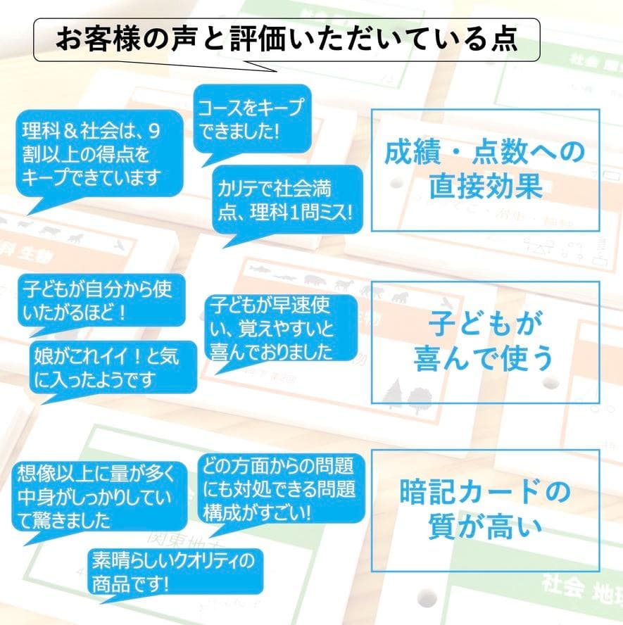 中学受験 暗記カード【5年上 社会 1-9回セット】組分けテスト 予習シリーズ