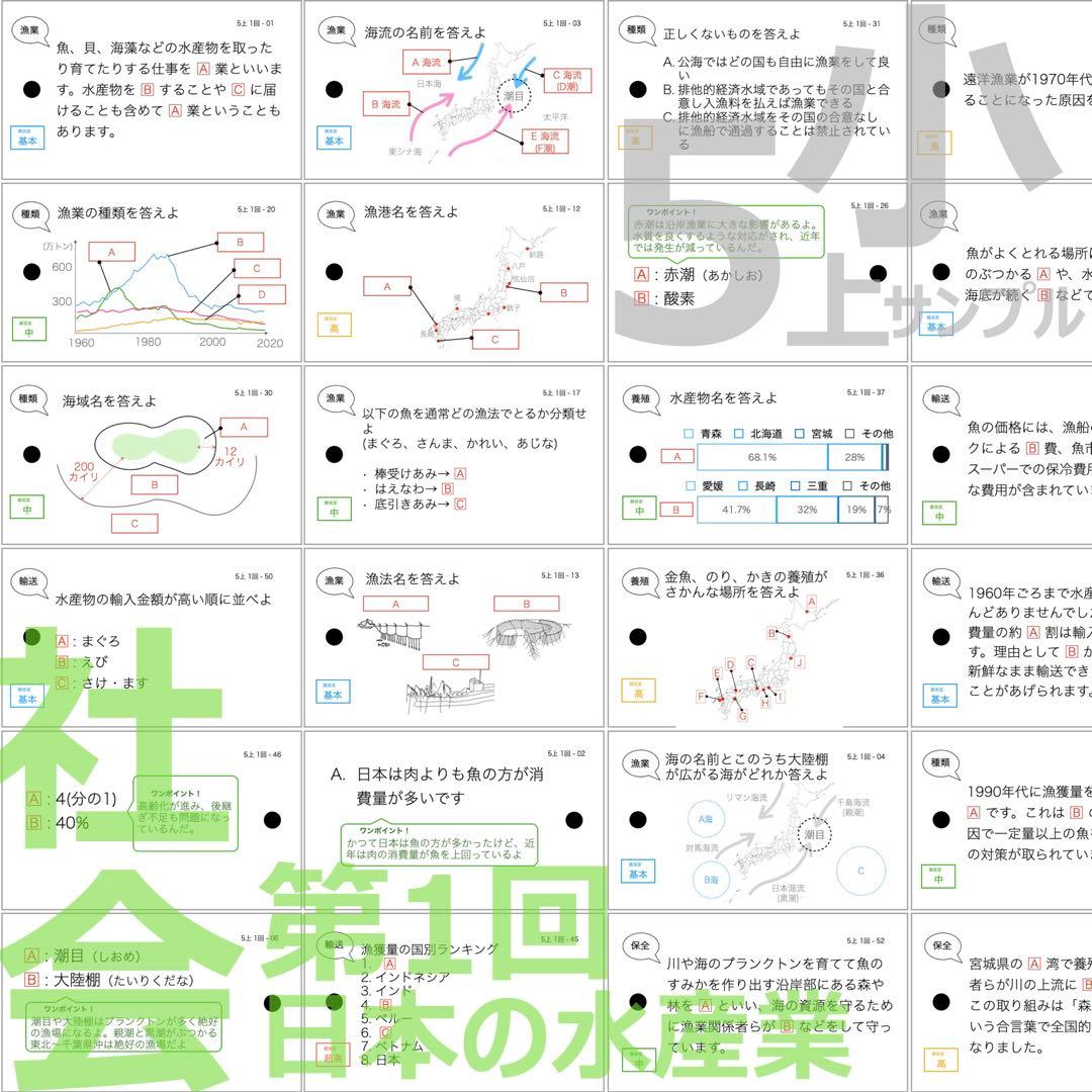 中学受験 暗記カード【5年上 社会 1-9回セット】組分けテスト 予習シリーズ