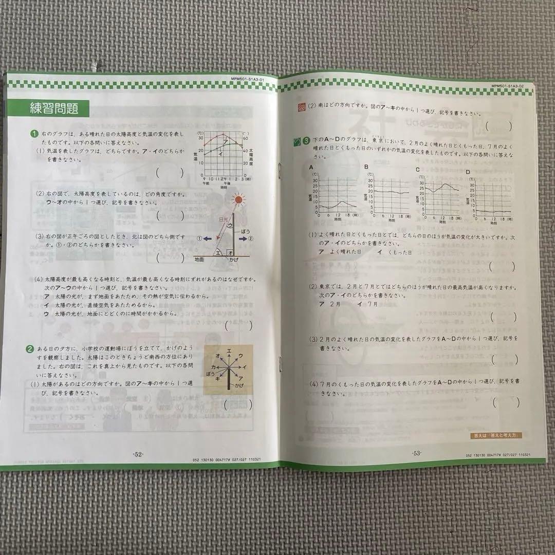 エブリスタディ 2022年版 1年分