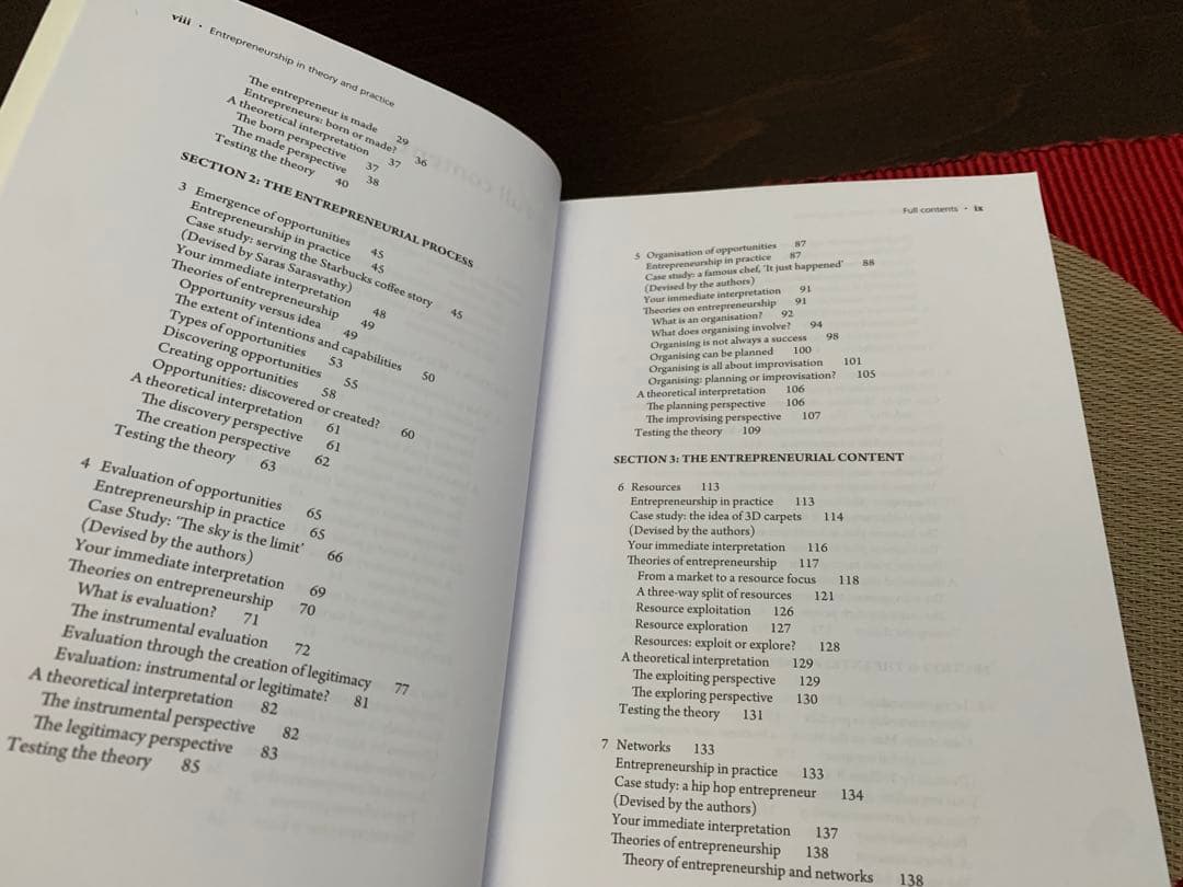 洋書 Entrepreneurship in Theory and Practice