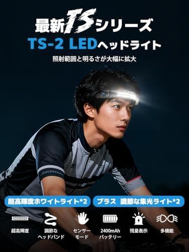 Smiling Shark ヘッドライト TS-2 【新登場・超高輝度COBラA