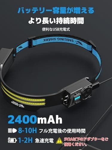Smiling Shark ヘッドライト TS-2 【新登場・超高輝度COBラA