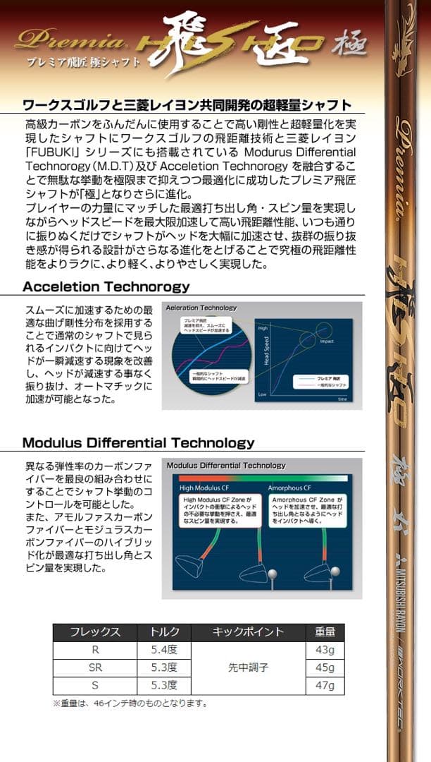 新品最安値☆スリーブ付 三菱 テンセイ プロホワイト1K ★ プレミア飛匠
