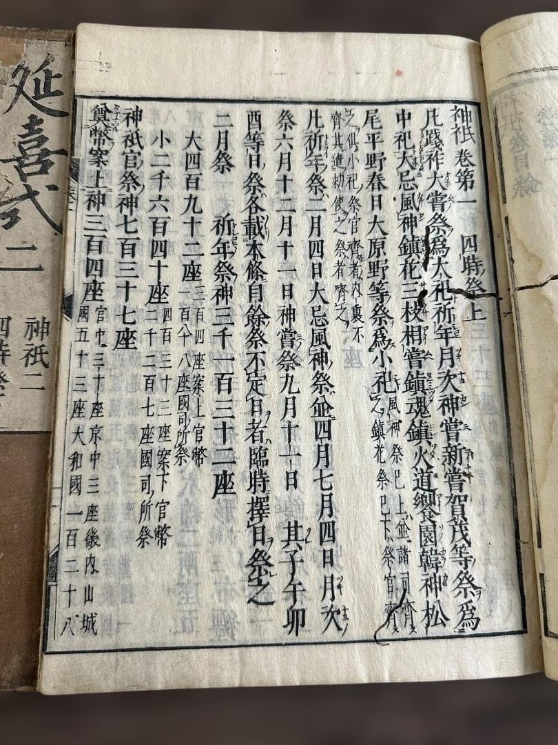 神袛 十卷10冊 文龜三年 和本 古書 古文書