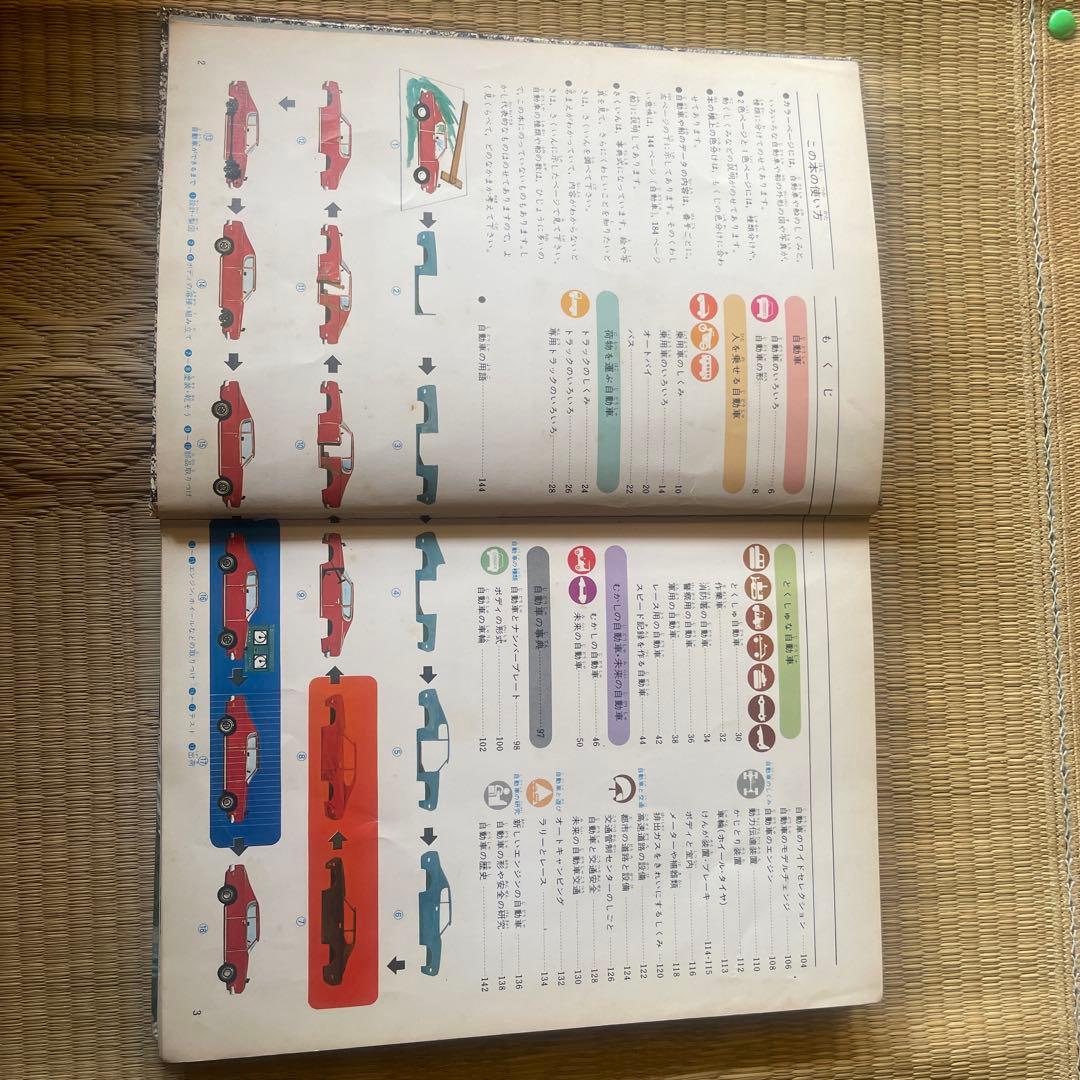 学研の図鑑　自動車・船　1978年出版